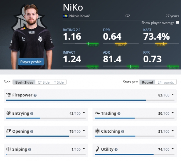 队内带宽 队内带宽