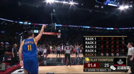 形成反馈回 形成反馈回